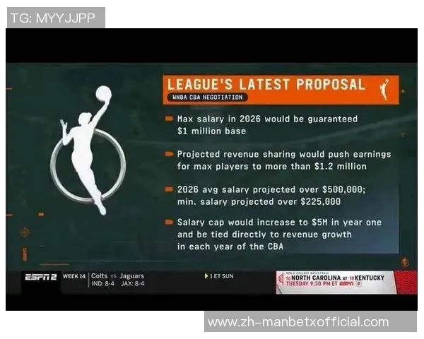 WNBA劳资谈判分歧严重球员提案可能导致联盟亏损七亿